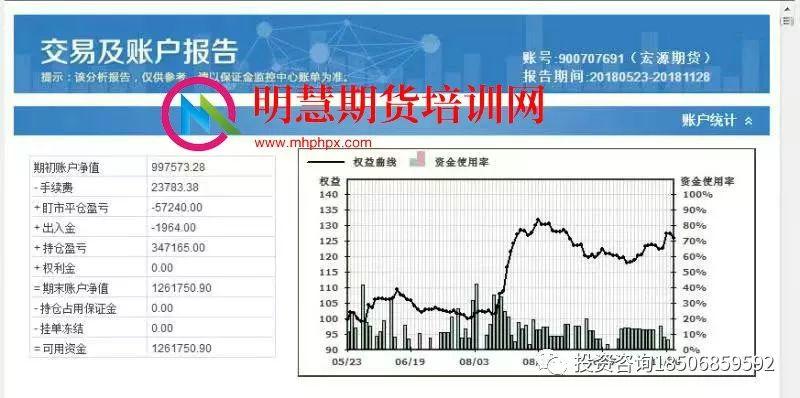 《欢乐颂》安迪教包总妈玩期货，整个金融圈全笑哭了...