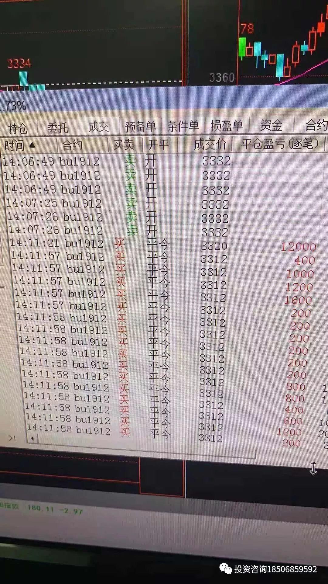 孟德稳日内关键点技术特训营11月30号广州开课！