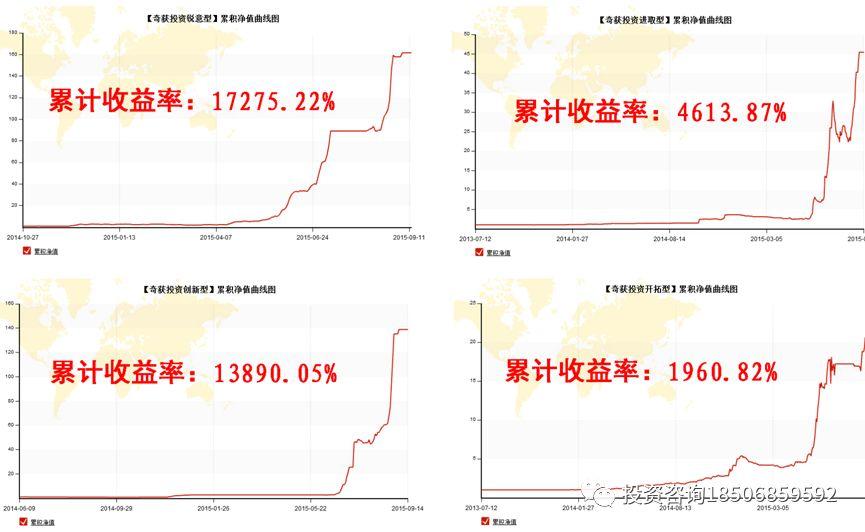 孟德稳日内关键点技术特训营11月30号广州开课！