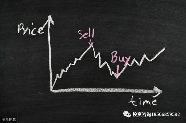期货短线交易10大赚钱技巧！-明慧期货培训网，学习联系：15217215251