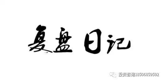 论期货复盘的4个步骤，你有复盘的习惯吗？