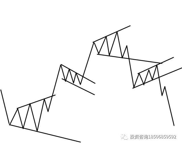 收藏版 / 交易已无秘密《全图版》