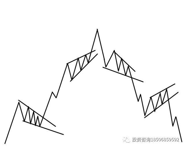 收藏版 / 交易已无秘密《全图版》