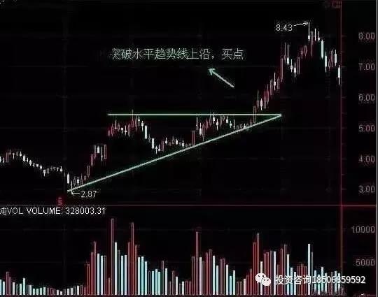 图片[3]-市场是“大户的乐园，小人物的禁区” 那么小人物的期货交易策略该怎么做？-明慧期货培训网，学习联系：15217215251