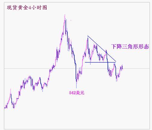 图片[2]-市场是“大户的乐园，小人物的禁区” 那么小人物的期货交易策略该怎么做？-明慧期货培训网，学习联系：15217215251