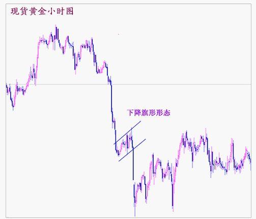 一位期货天才对期货的与众不同的看法！-明慧期货培训网，学习联系：15217215251