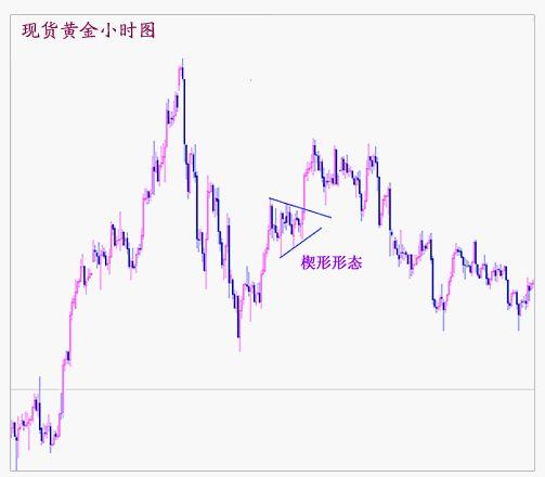 付爱民：极端行情出现都会有两个特点！-明慧期货培训网，学习联系：15217215251