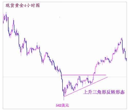 图片[1]-做期货总是赚了几百就想平仓，亏了就死扛，怎么解决这个心态？-明慧期货培训网，学习联系：15217215251