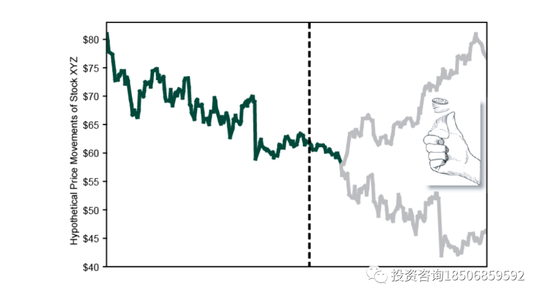 江湖上有这一群人，开仓从不“止损”