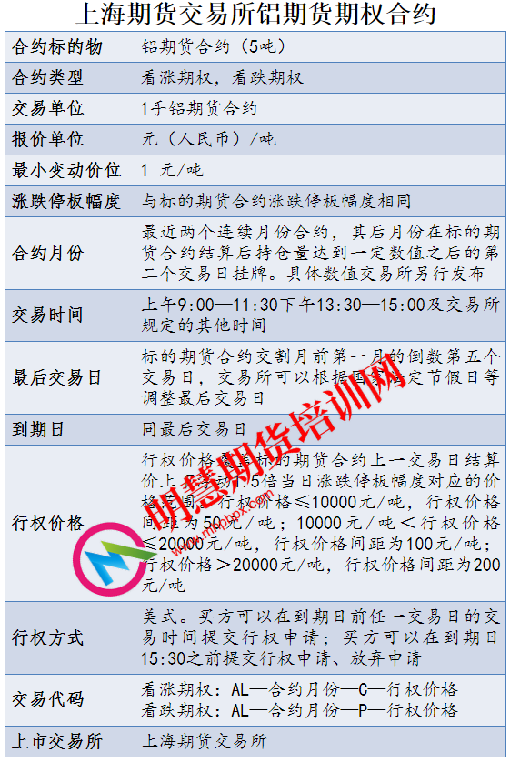 图片[1]-交易的真谛7大法门，散户必读…-明慧期货培训网，学习联系：15217215251