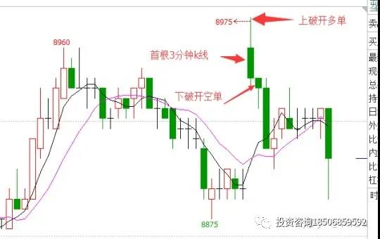 图片[2]-我和期货这十年（盈利上千万的短线高手分享的交易系统）-明慧期货培训网，学习联系：15217215251