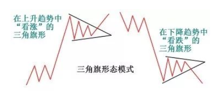 图片[12]-包工头的逆袭之路：从1.1万做到1800万-明慧期货培训网，学习联系：15217215251