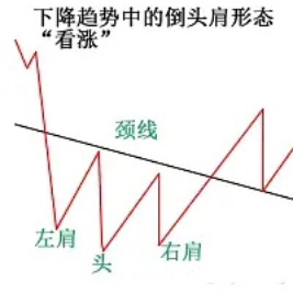 图片[14]-包工头的逆袭之路：从1.1万做到1800万-明慧期货培训网，学习联系：15217215251