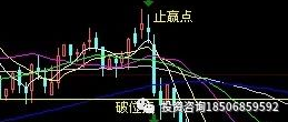 期货下单时对价、市价、超价、排队价都是些啥？-明慧期货培训网，学习联系：15217215251