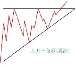 图片[5]-包工头的逆袭之路：从1.1万做到1800万-明慧期货培训网，学习联系：15217215251