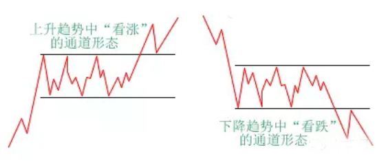 图片[8]-包工头的逆袭之路：从1.1万做到1800万-明慧期货培训网，学习联系：15217215251