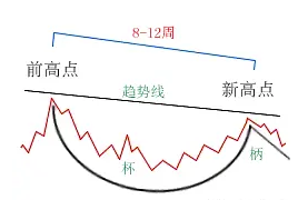 图片[3]-包工头的逆袭之路：从1.1万做到1800万-明慧期货培训网，学习联系：15217215251