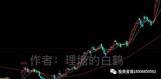 图片[5]-交易系统3：日内交易选品种只有1个规律……-明慧期货培训网，学习联系：15217215251