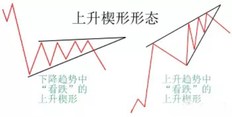 图片[7]-包工头的逆袭之路：从1.1万做到1800万-明慧期货培训网，学习联系：15217215251