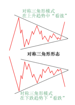 图片[9]-包工头的逆袭之路：从1.1万做到1800万-明慧期货培训网，学习联系：15217215251