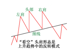 图片[13]-包工头的逆袭之路：从1.1万做到1800万-明慧期货培训网，学习联系：15217215251