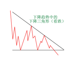 图片[1]-做期货是单品种重仓干好还是多品种轻仓干好呢？-明慧期货培训网，学习联系：15217215251