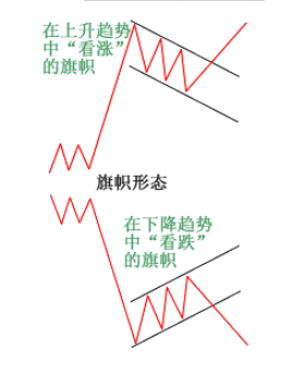 图片[11]-包工头的逆袭之路：从1.1万做到1800万-明慧期货培训网，学习联系：15217215251