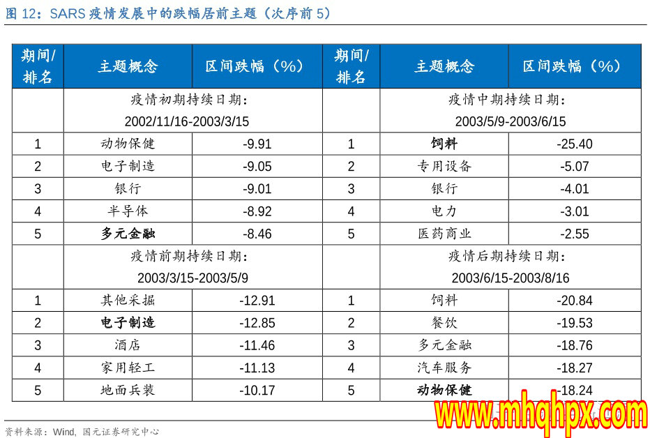 图片[3]-徐翔每天研究股票超 12 小时，他都在研究什么？-明慧期货培训网，学习联系：15217215251