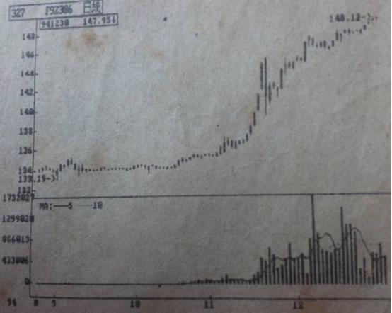 期货投机30年（一部生动的中国期货江湖史）