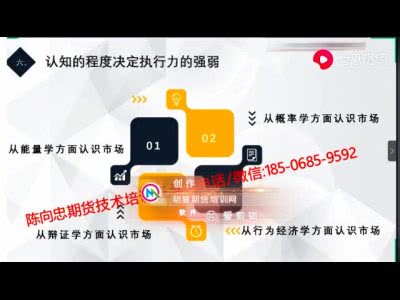 图片[4]-10大期货投机法则，懂了任何一点，都能帮助你赚钱！-明慧期货培训网，学习联系：15217215251