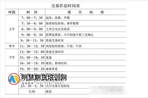 图片[2]-短线交易的生死劫 ! 看完你的态度一定是这样的(深度启发)-明慧期货培训网，学习联系：15217215251