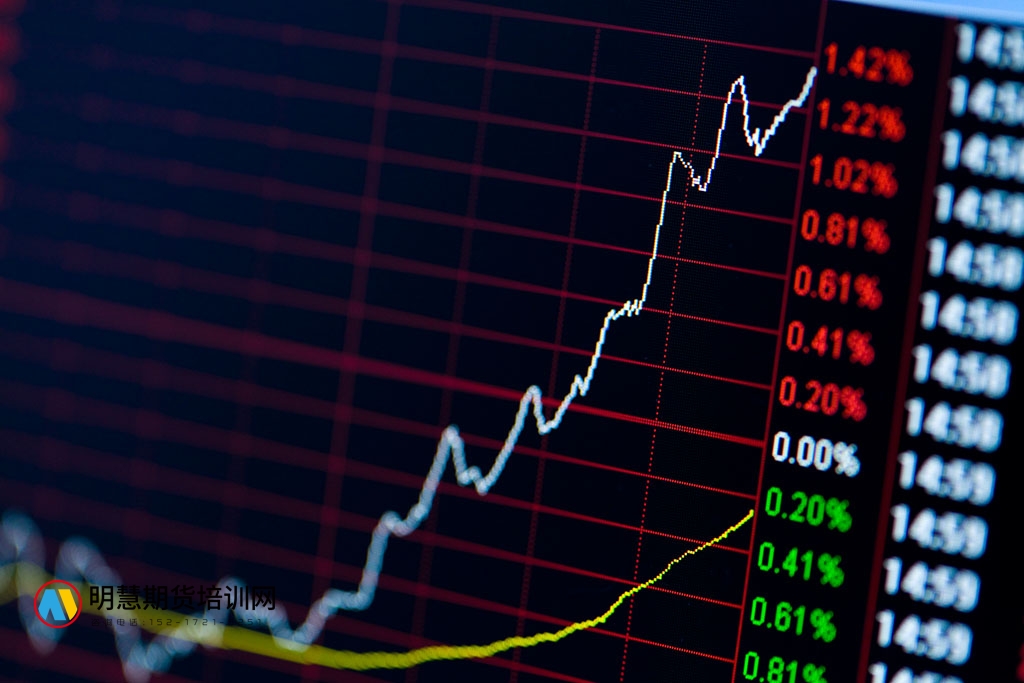 图片[1]-波段交易的几点诀窍-明慧期货培训网，学习联系：15217215251