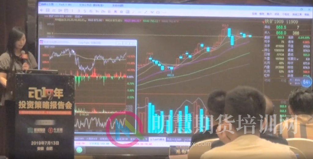 图片[2]-期货七十二术：关于进场点位的选取-明慧期货培训网，学习联系：15217215251