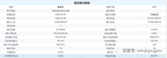 图片[2]-期货冠军孔令艺：100万盈利3000万的操盘方法——明慧期货培训网