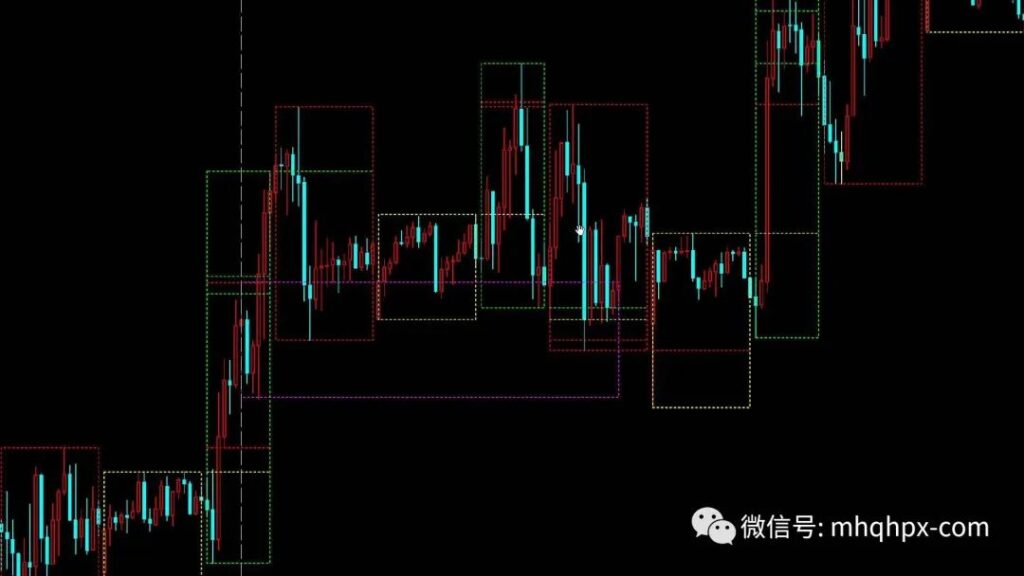 期货高人苏一刀：十万赚一个亿的故事-明慧期货培训网，学习联系：15217215251