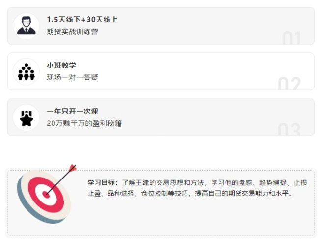 图片[5]-期货实盘冠军王建：20万赚千万的投资秘籍！-明慧期货培训网，学习联系：15217215251