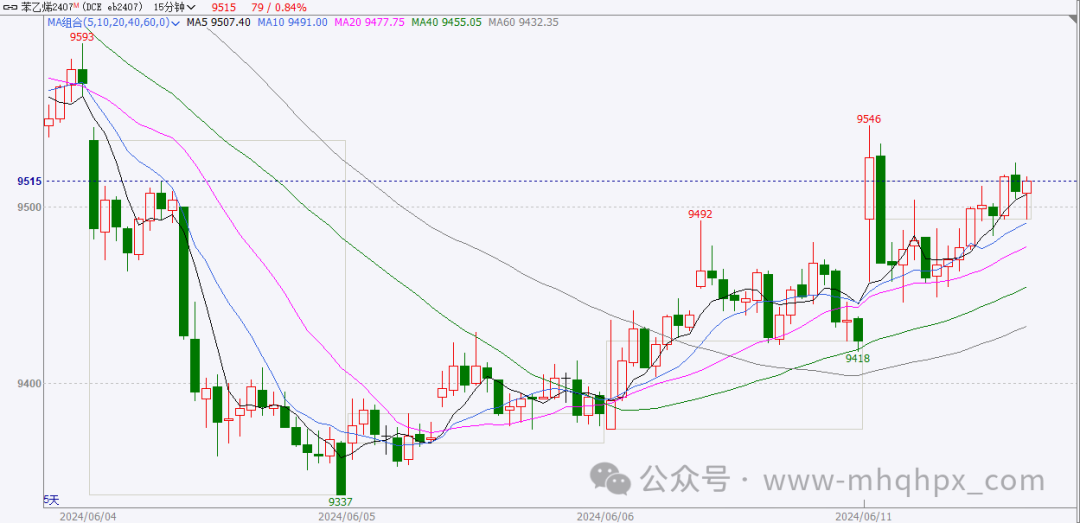 为什么有那么多的投资者喜欢做短线交易呢？-明慧期货培训网，学习联系：15217215251