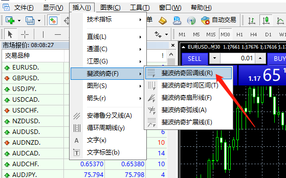 斐波那契—黄金分割线用法及技巧！-明慧期货培训网，学习联系：15217215251